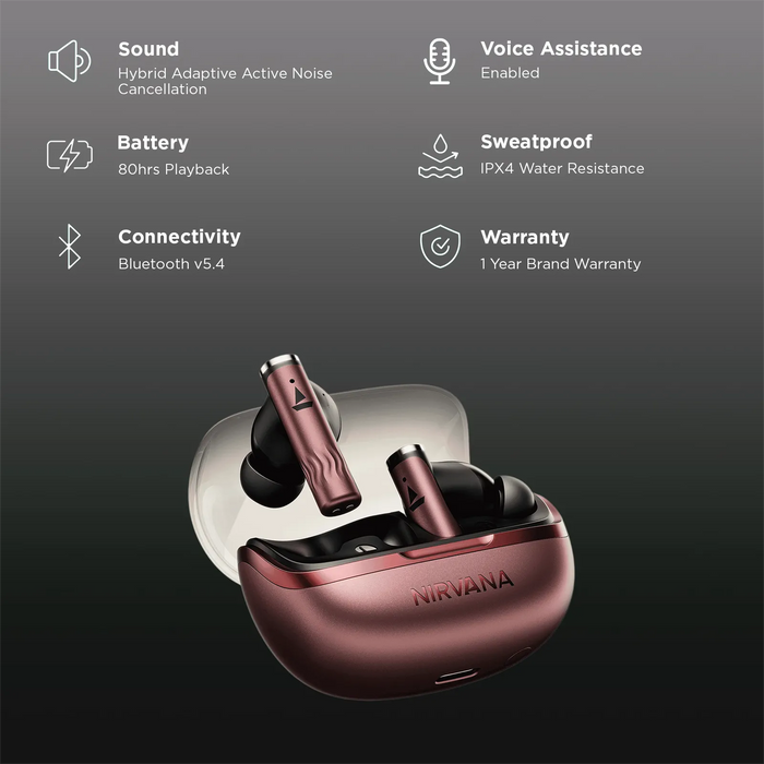 boAt Nirvana Zenith Pro TWS Earbuds